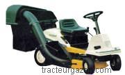 Cub Cadet 800 avis et fiche technique