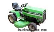 Deutz-Allis 1920 avis et fiche technique 