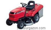 Honda HF2216 avis et fiche technique