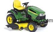 John Deere LA150 avis et fiche technique