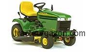 John Deere LX266 avis et fiche technique
