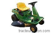John Deere SRX95 avis et fiche technique