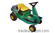 John Deere SX95 avis et fiche technique
