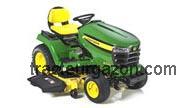 John Deere X520 avis et fiche technique