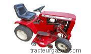 Wheel Horse 1100 Special avis et fiche technique 